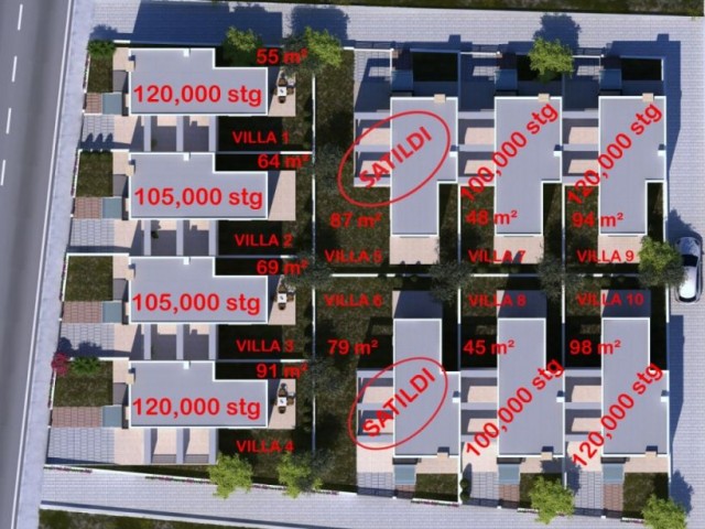 Girne Çatalköy  Full Deniz Manzaralı Müstakil Villalar 100,000 stg den başlayan fiyatlarla.