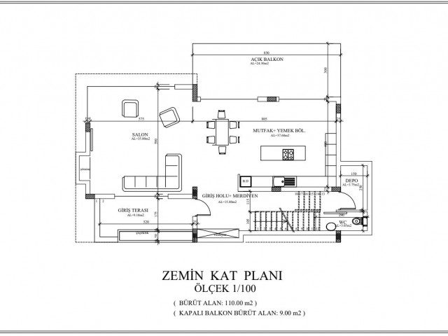 Alsancak Girnede teslim tarihi2023 Haziran olan 600 m2 bahçe ve havuzlu villa