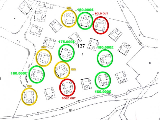 GİRNE KARŞIYAKA’DA  SATILIK 3+1 DUPLEX VİLLALAR