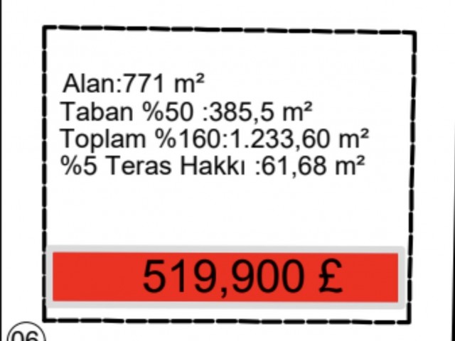 Commercial and residential zoned lands of 12 floors, 771 m2, with prices starting from 520,000 stg in Nicosia Kucuk Kaymaklı. TURKISH DEED.