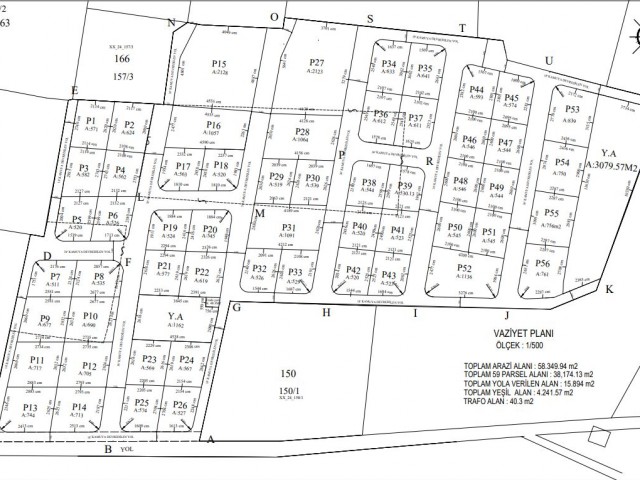 LANDS FOR SALE IN TÜRKELİ REGION