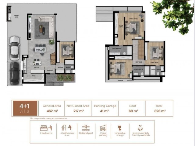 La Isla Villas lüks kompleksinde satılık 4+1 villa