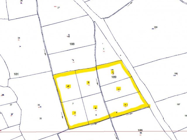 Lands for Investment in Düzova