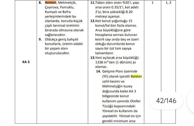 زمین منطقه بندی شده برای فروش در ایسکله/بالالان