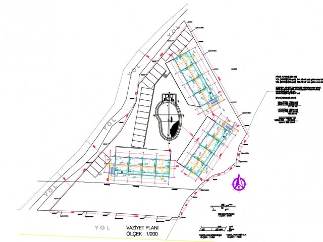 PROJE HAZIR YATIRIM - TAM ONAYLAR