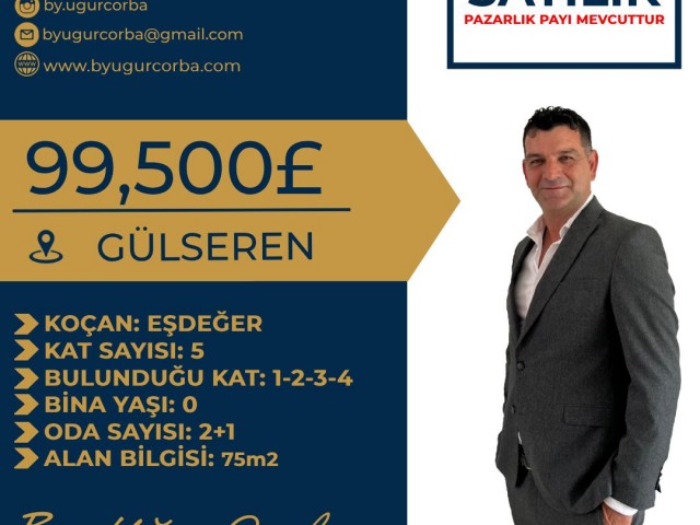 GÜLSEREN BÖLGESİNDE 2+1 DENİZ MANZARALI SIFIR DAİRELER