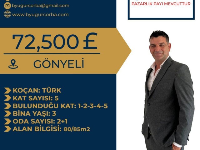 10 PIECES OF 2+1 FLAT FOR SALE IN GÖNYELİ