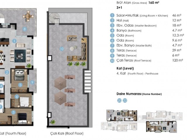 GİRNE MERKEZDE SATILIK 3+1 PENTHOUSE DAİRELER – KRN17