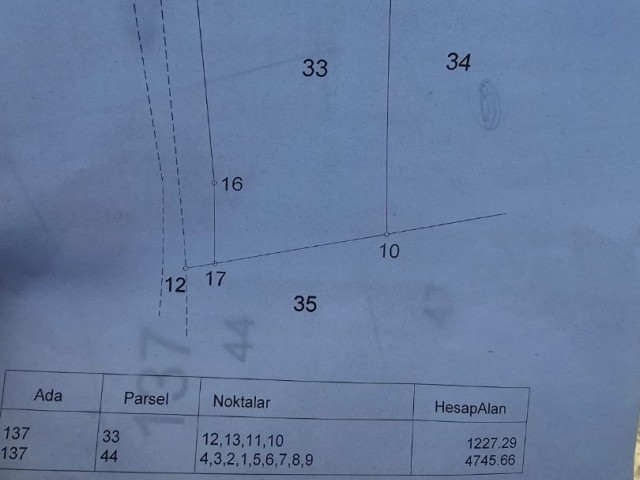 Продается земельный участок в Пынарлы, Магуса, с зонированием по Главе 96, 1124 м2.