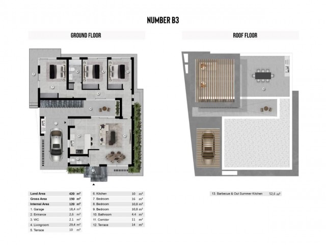 Yeni Boğaziçi'nde projeden satılık 3+1 son 2 adet Bungalow