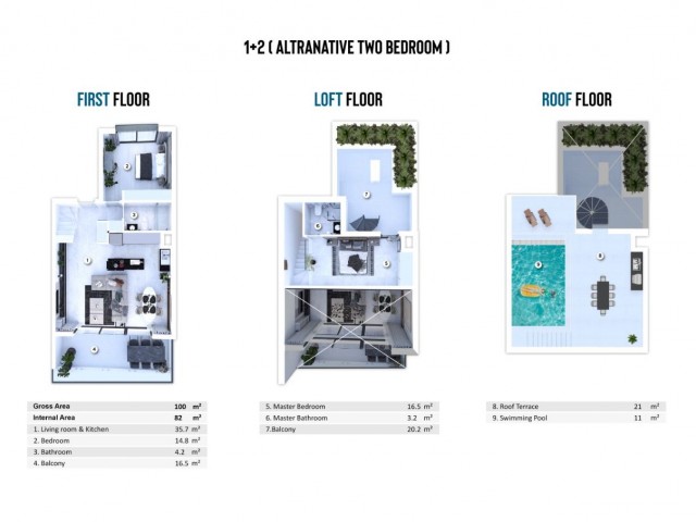 آپارتمان 2+1 شیروانی با تراس پشت بام و استخر در طبقه 1 پروژه جدید در Iskele/Kocatepe