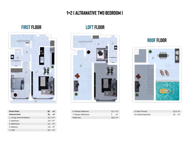 2+1 loft flats with roof terrace and pool on the 1st floors of the new project in Iskele/Kocatepe