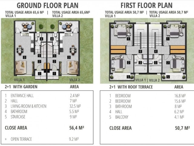 Iskele twin villa triplex 2+1