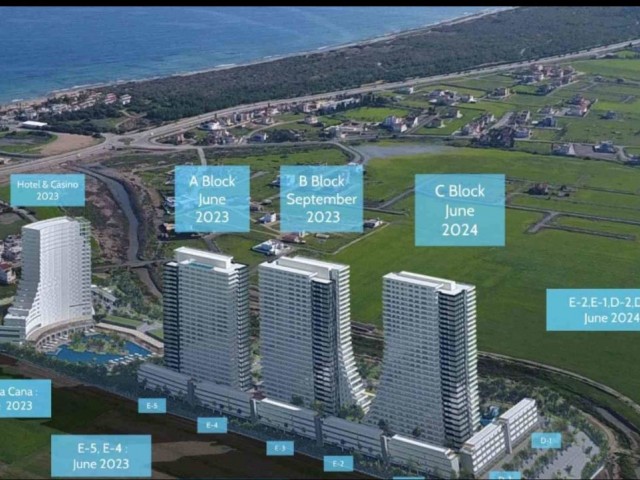 In Iskele Long Beach, nur wenige Gehminuten vom Meer entfernt, Hotelkonzept Nehmen Sie Ihren Platz im Projekt ein und beginnen Sie, beim Kauf Geld zu verdienen ...