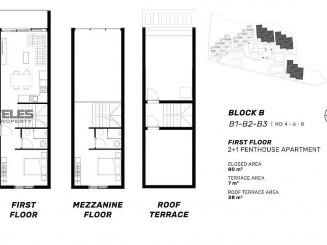 Penthouse Kaufen in Küçük Erenköy, Famagusta