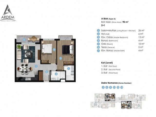 Charming 2 and 3 Bedroom Apartment For Sale Location Avangart Plus Girne