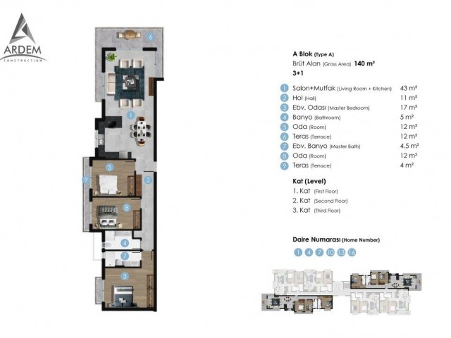 Charming 2 and 3 Bedroom Apartment For Sale Location Avangart Plus Girne