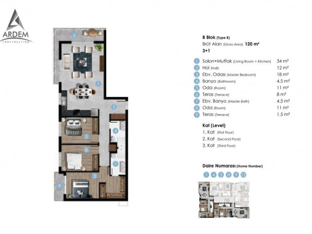 Charming 2 and 3 Bedroom Apartment For Sale Location Avangart Plus Girne