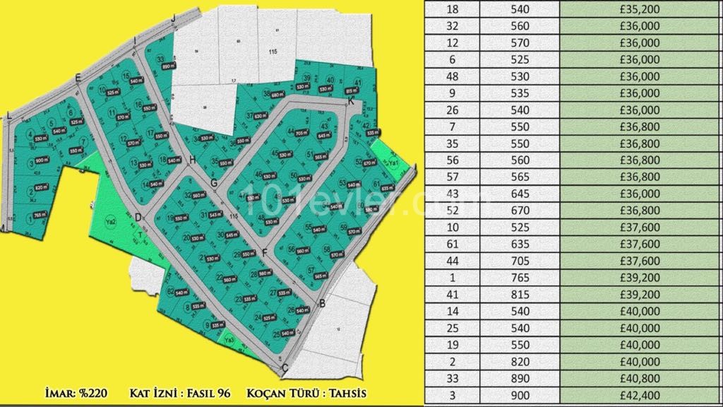 قطعه زمین با پیش پرداخت 2 دسامبر 000 دلار ** 