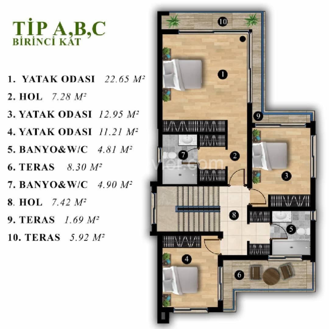 GİRNE 4+1 ULTRA LÜKS VİLLLALAR ( DAĞ VE DENİZ MANZARALI ) 