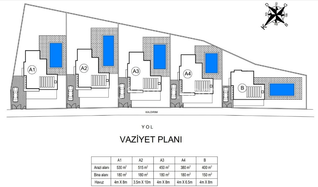 Tatlisuda Tasinmaya Hazir  Sakin ve deniz manzarali Yeni Villa