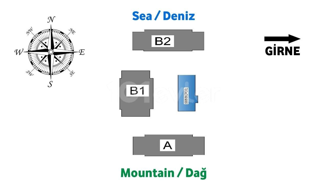 Unser neues Projekt in Girne Lapta, bestehend aus Apartments mit 1 und 2 Schlafzimmern, Berg- und Meerblick, Loft- und Maisonette-Wohnungen mit Gemeinschaftspool