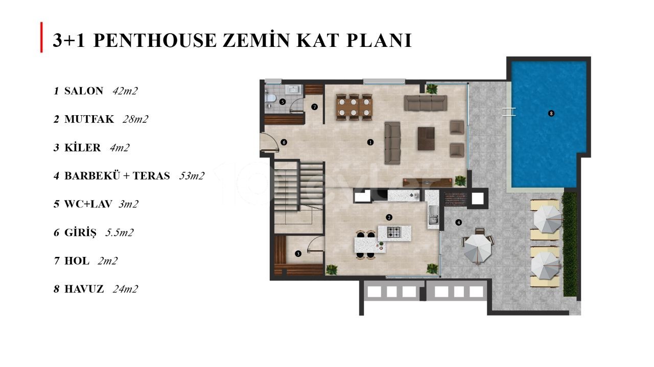 3+1 Dubleks Çatı Katı. 200 m² Kapalı Alan, 90 m² Teras, 30 m² Özel Havuz ve Sonsuz Deniz Manzaralı.