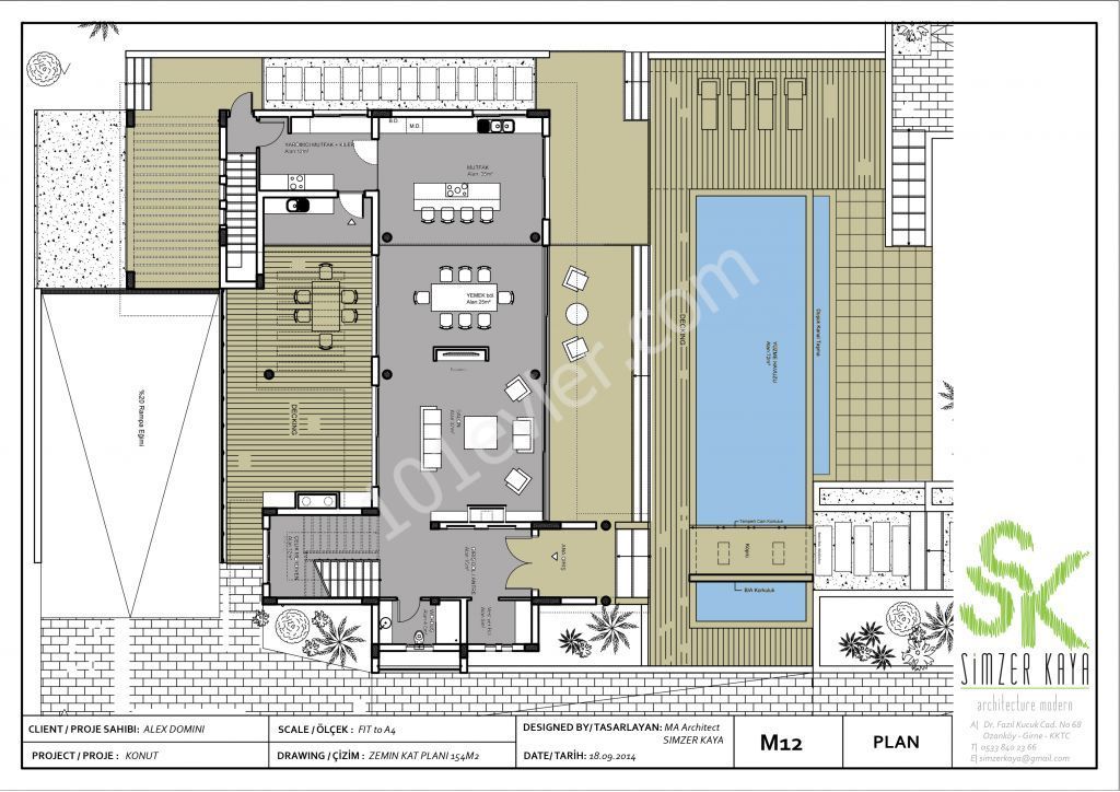 Development plot 