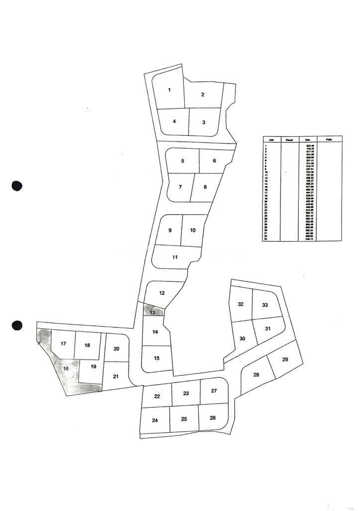 THE LAST 1 Dec Plot of Land in Turkish Production is 15 minutes away from Nicosia.Whether You Make A Villa Or An Apartment Suitable For The Structure. ** 