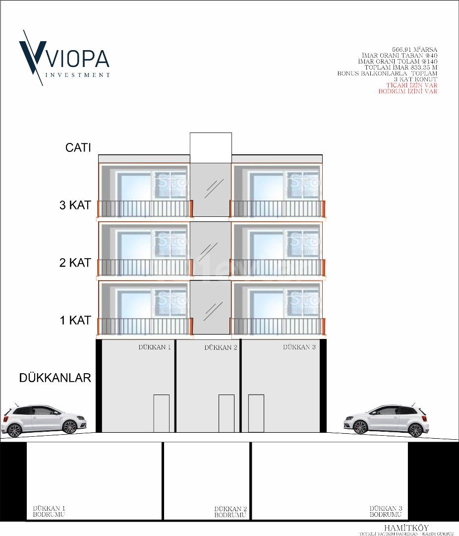 Land for Sale in Hamitköy with Commercial Permit