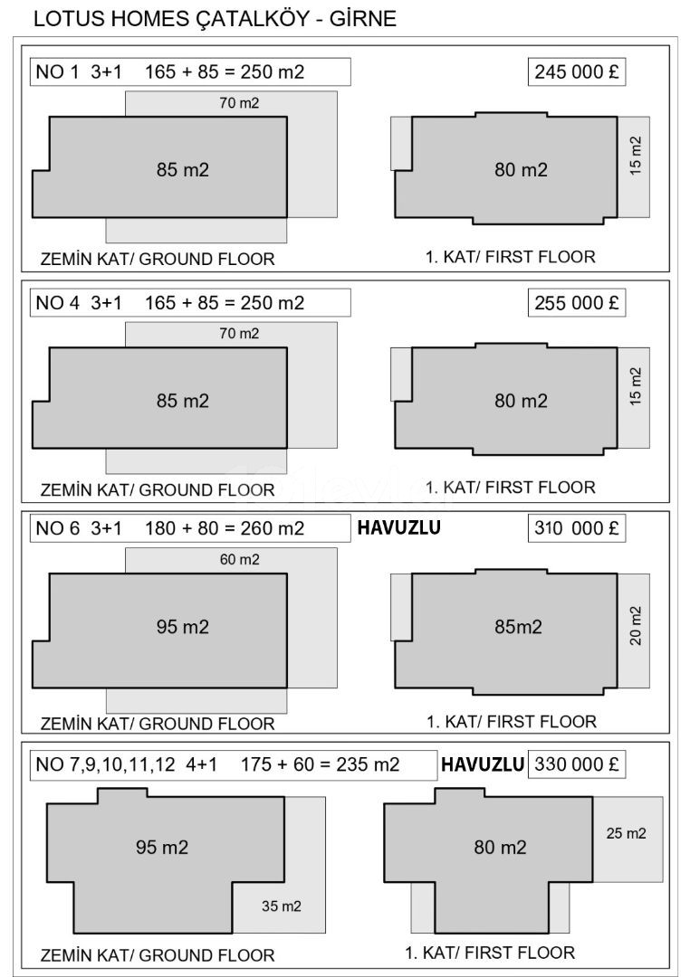 ÇATALKÖY LOTUS HOME VILLAS 3+1 (250M2 1. VİLLA)