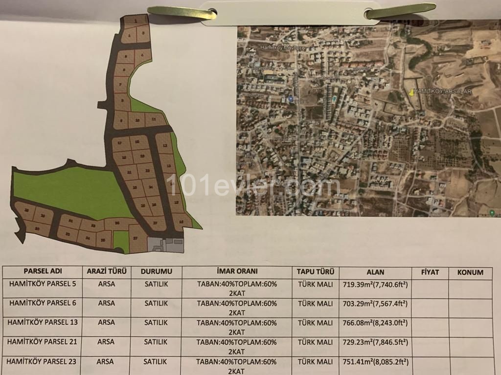 Hamitkoy de Turk Kokanli Grundstück ** 