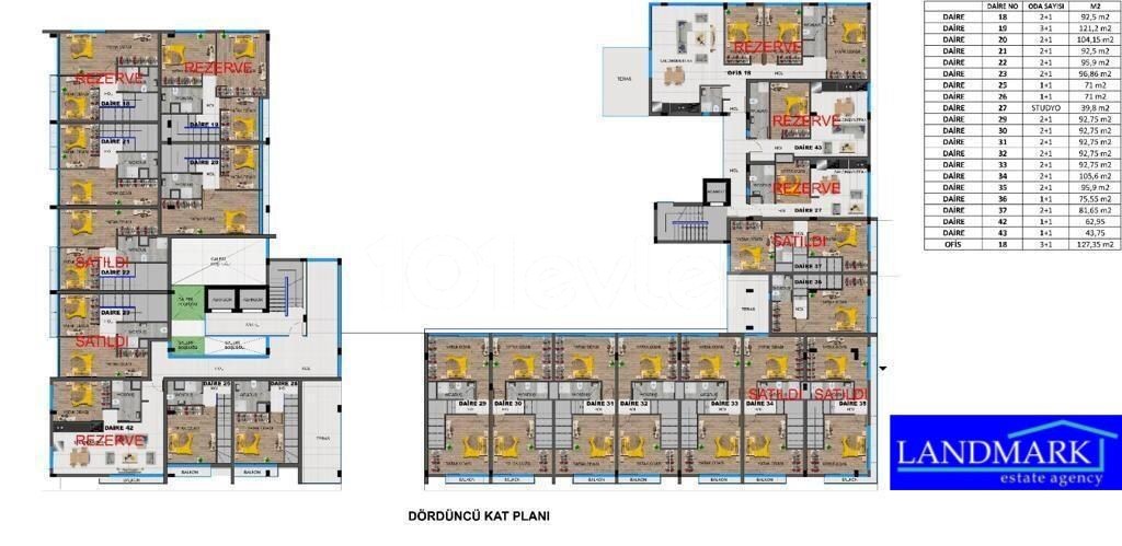 Luxuriöse Anlage mitten im Herzen von Kyrenia – Studios-Apartments, 1, 2 und 3 Schlafzimmer PLUS Apartments im Loft-Stil + Fitnesscenter, Hamam, Pool auf der Dachterrasse.