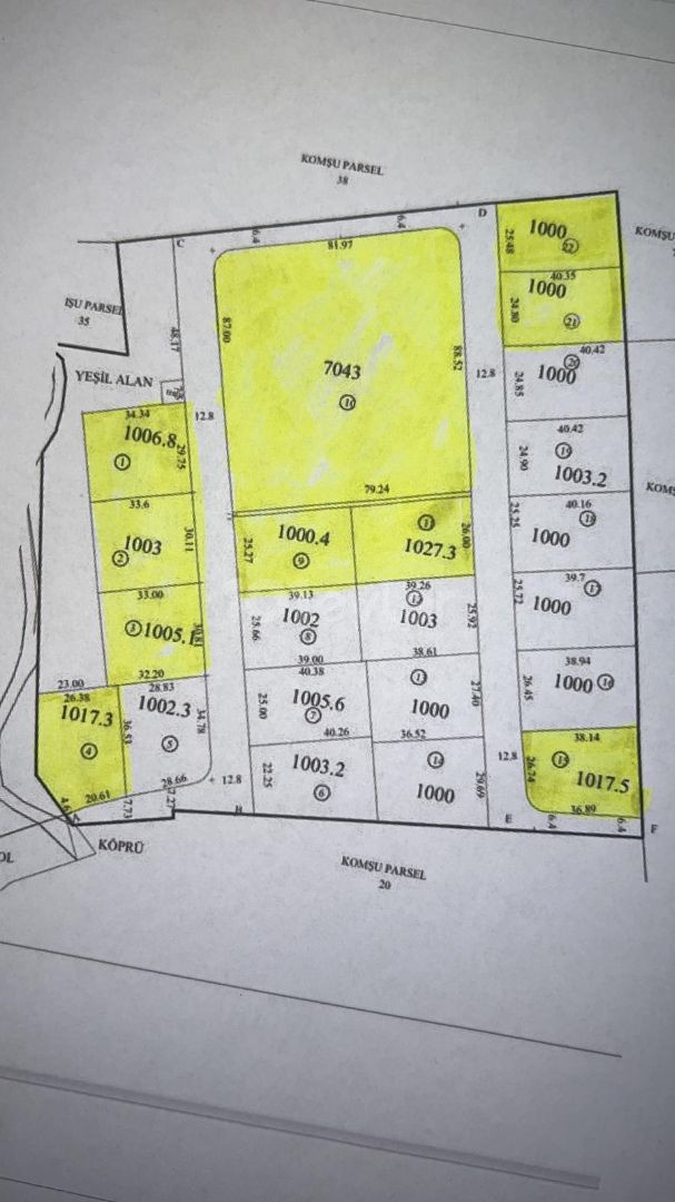 INDUSTRIAL PLOTS FOR SALE 