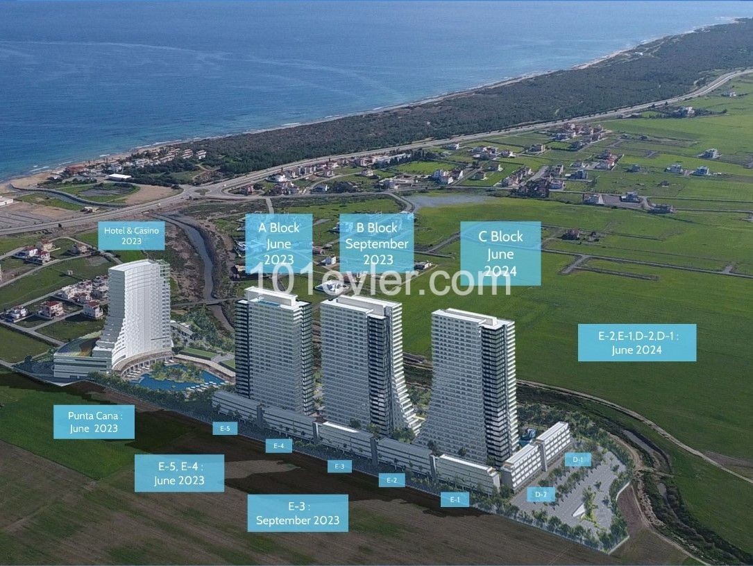 LUXURIOUS 3+1 DUBLEX RESIDENCES IN İSKELE LONF BEACH CLOSE TO THE SEA WITH FURNISHED BANKLESS GUARANTEE HOTEL CONCEPT ** 