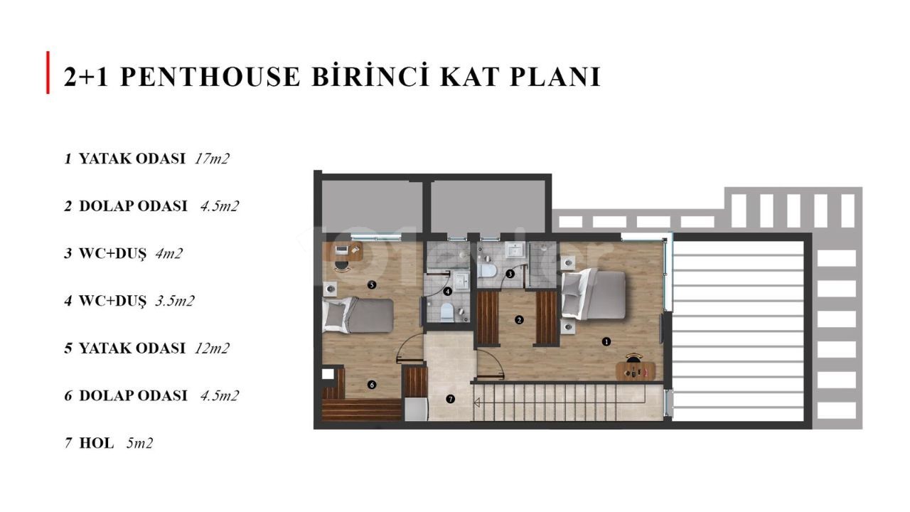 Girne’de satılık 2+1 tasarim penthouse ,Kasgar court bolgesinde