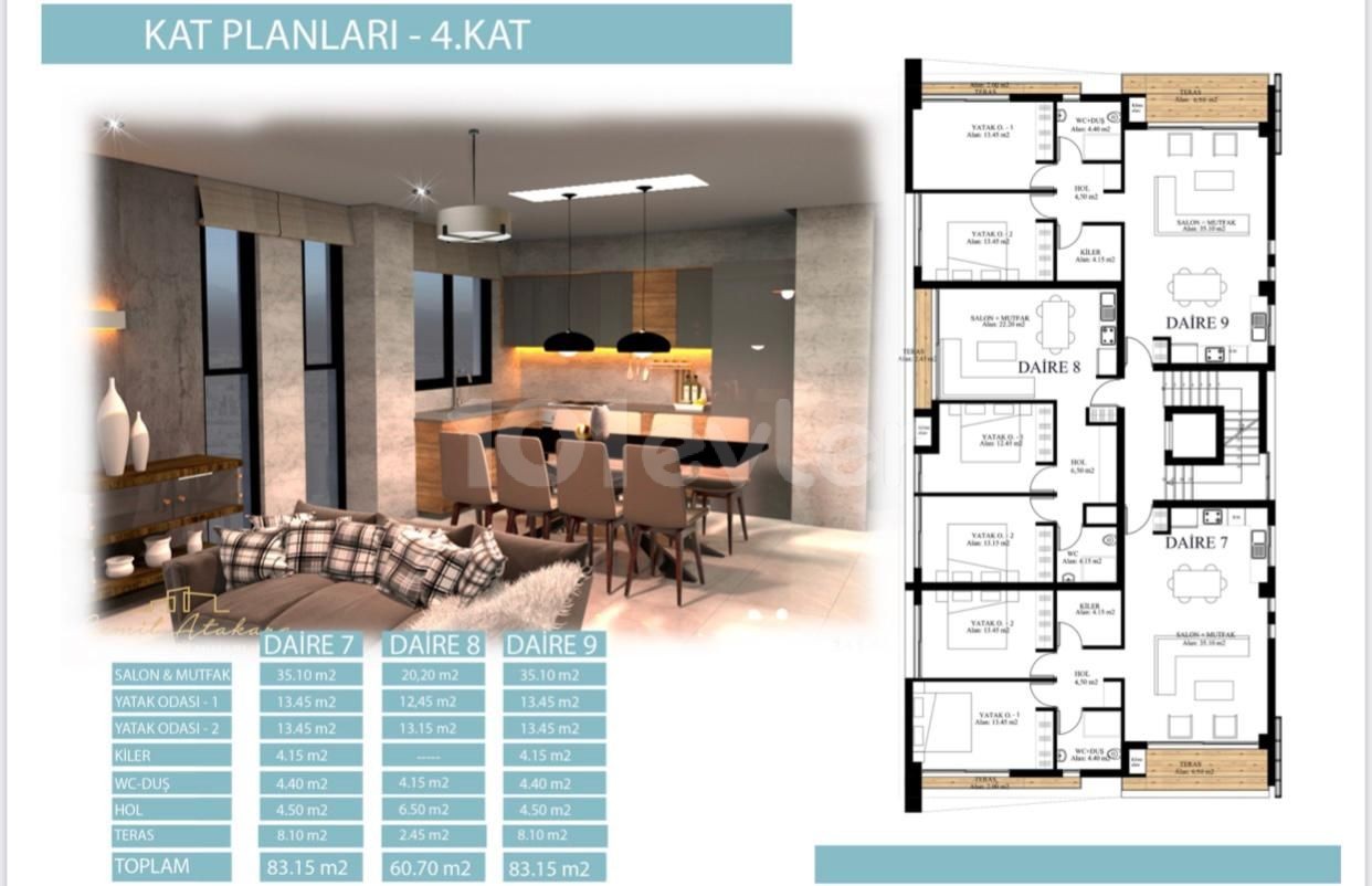 Luxuriöse 2+1-Wohnungen zum Verkauf im Kyrenia Center