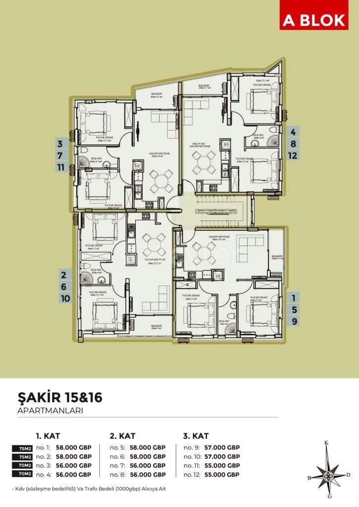 2+1 apartments for sale in Gonyeli, Nicosia