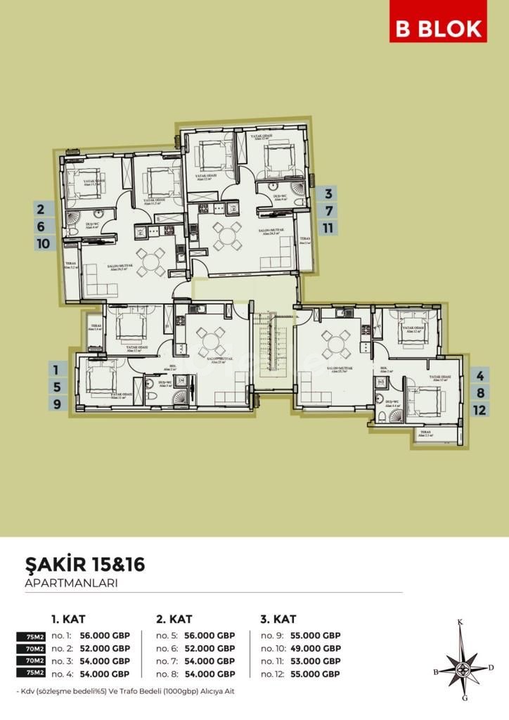 2+1 apartments for sale in Gonyeli, Nicosia