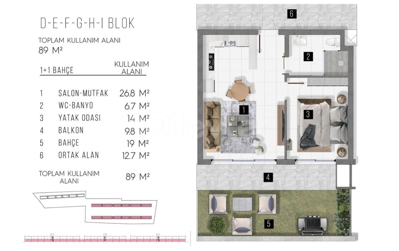 GAZİMAĞUSA / YENİ BOĞAZİÇİ’NDE  SATILIK 1+0, 1+1 SÜPER LÜKS DAİRELER