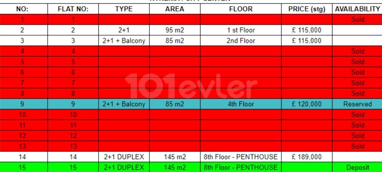 2+1 Flat in the Center of Kyrenia