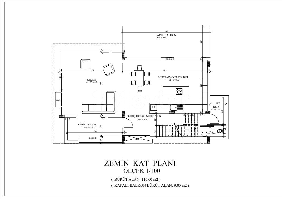 Alsancak Girnede teslim tarihi2023 Haziran olan 600 m2 bahçe ve havuzlu villa