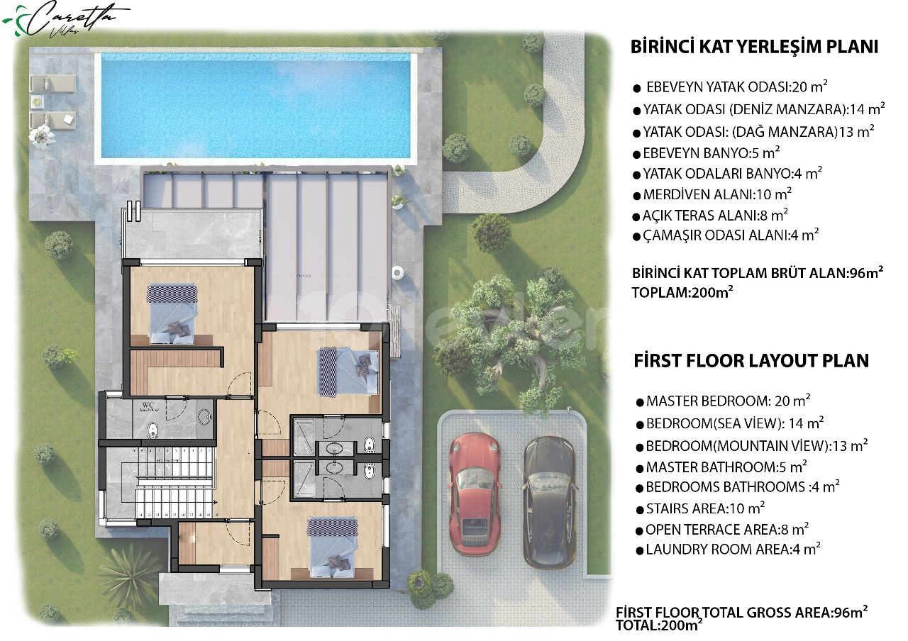 GİRNE ALAGADİ BÖLGESİNDE PROJEDEN SATILIK DENİZ MANZARALI VİLLA