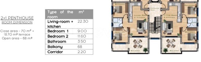 Пентхаус 2+1 с террасой 18,7 кв.м. в новом доме в Фамагусте район Сити Молл