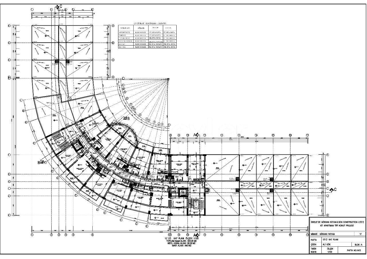 Studio Flat For Sale In The Luxury Project With Installment 30% After Completion In 12 Months