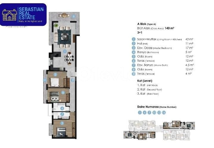 2+1 IM ZENTRUM VON ZENTRALGUINEA MIT PREISEN AB 125.000 PFUND