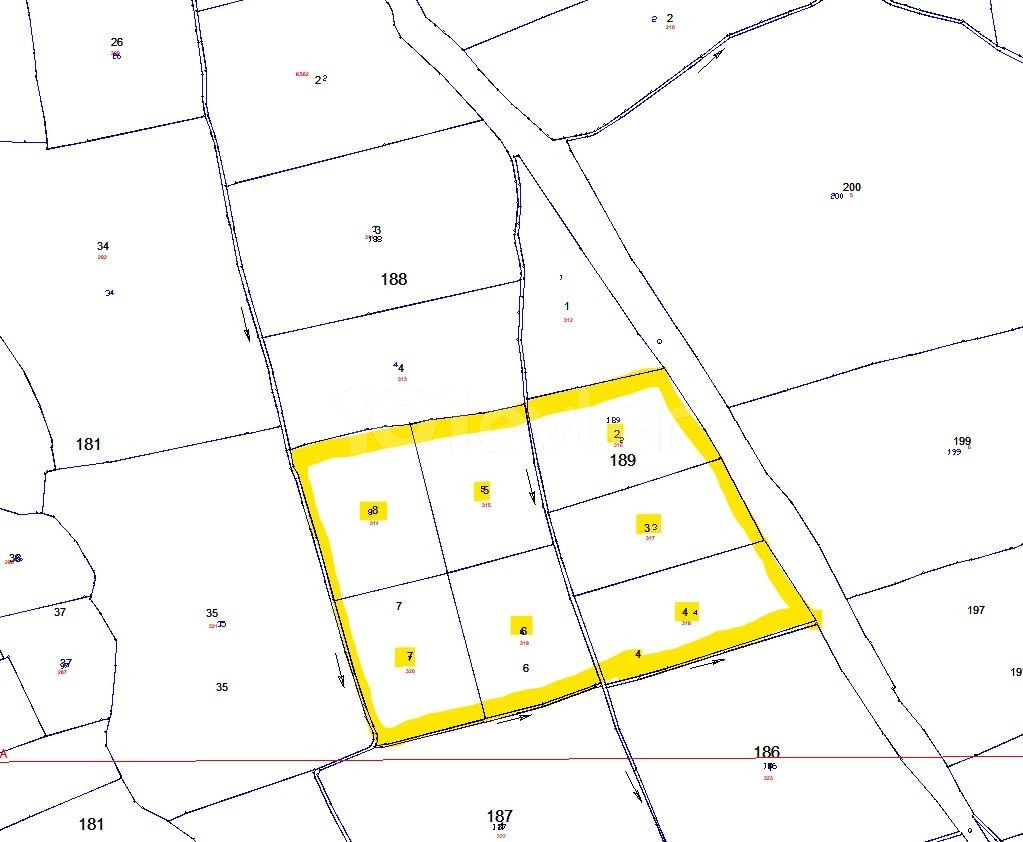 Lands for Investment in Düzova