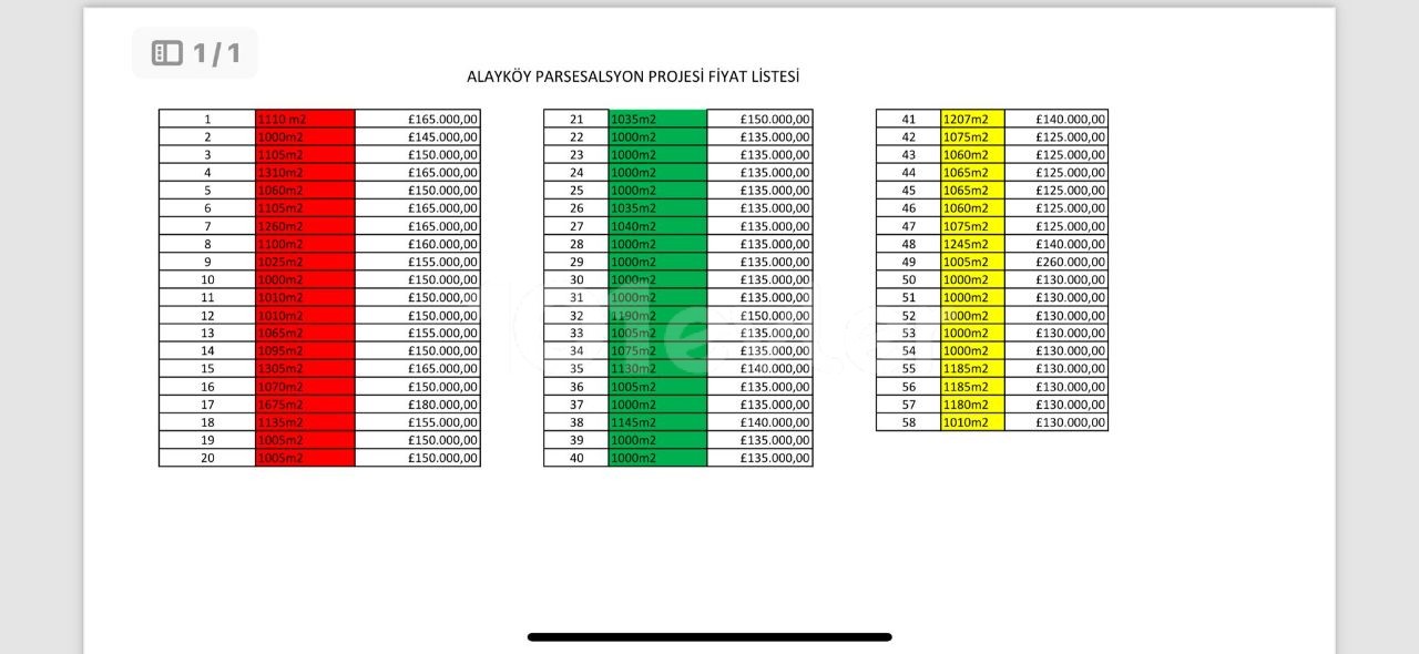 ЗЕМЛИ НА ПРОДАЖУ В АЛАЙКОЙ САНАИДЕ