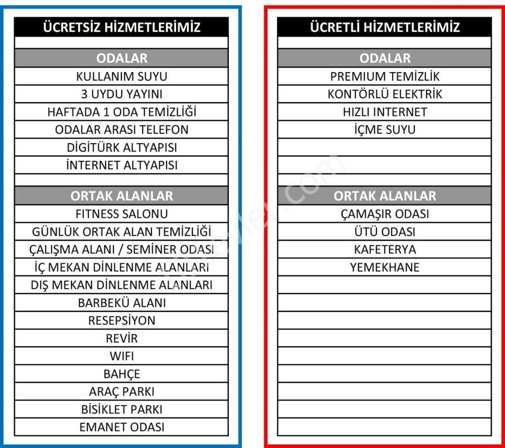 Girne Merkez’de ŞIK Residance’ta ÖĞRENCİLERE Yönelik 1 ve 2 Kişilik Stüdyo Daireler Yıllık Peşin veya Taksitli Ödeme Seçenekleriyle!