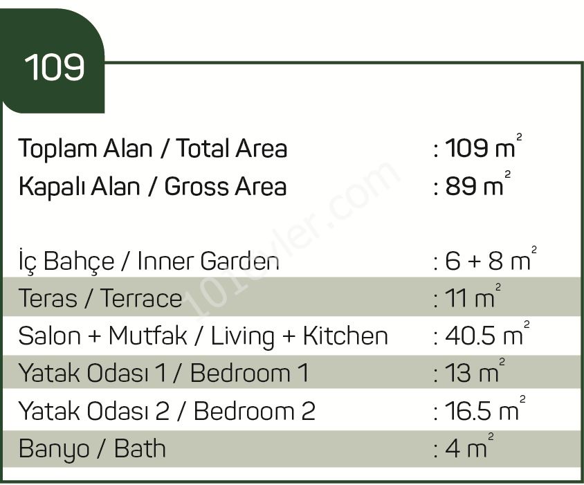 Girne’nin En Kapsamlı ve Özellikli Projesinde Kalan Son Dairelerden 2+1 SATILIK Daire! 